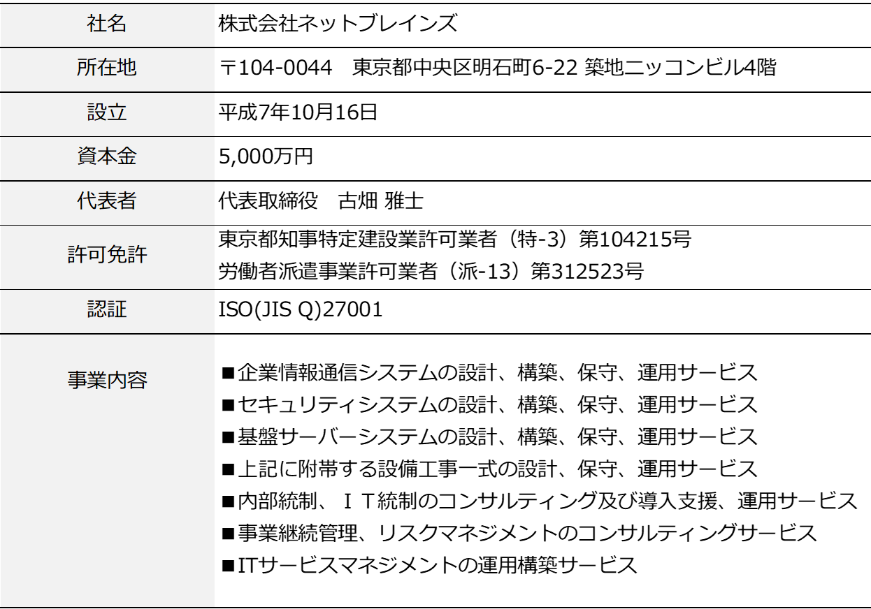 企業情報表