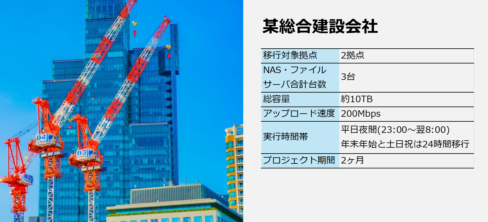 某建設会社