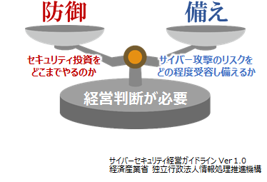 NBRS-SNS-インターネットの安心・安全は建物と同じで「利用者の自己責任」が前提です!