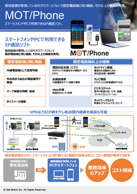 MOT/Phone